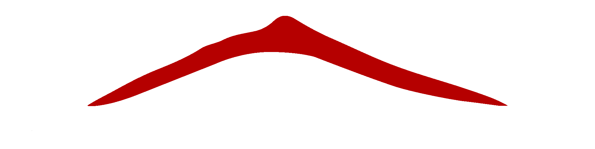 Martin Esquivel Photos